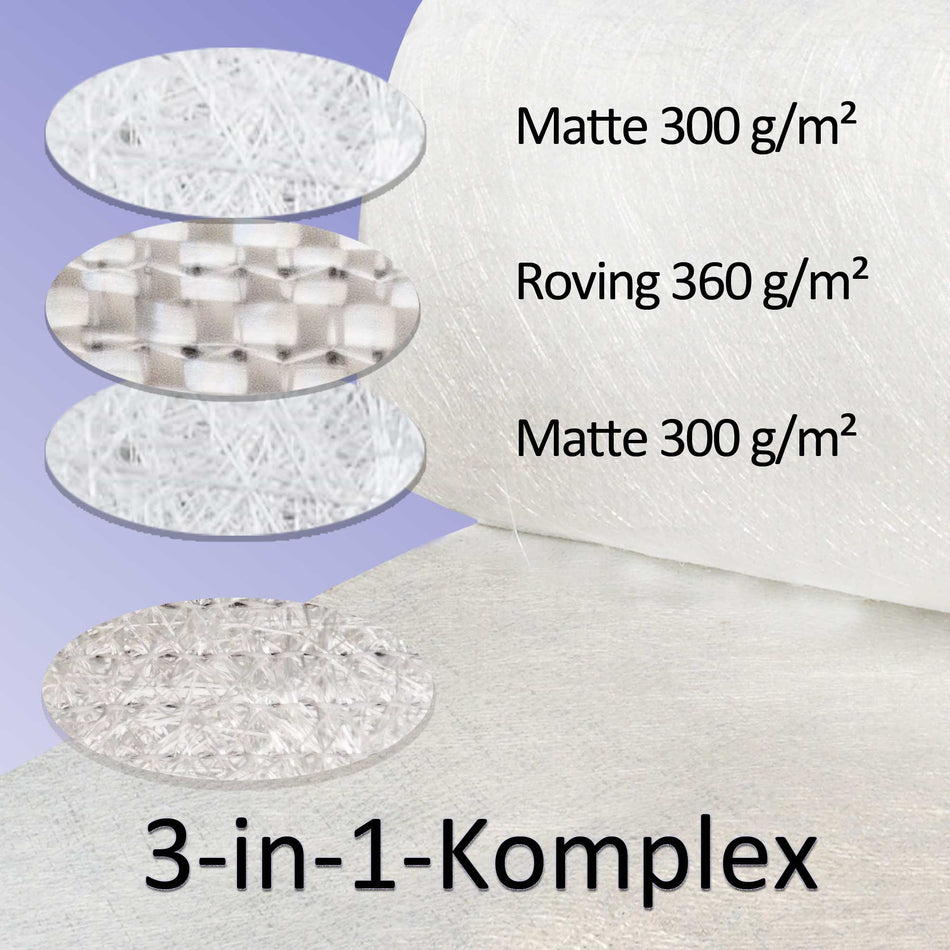 Premium: 3-in-1-Komplexband 960 g/m² Breite 59 cm Matte 300 | Roving 360 | Matte 300