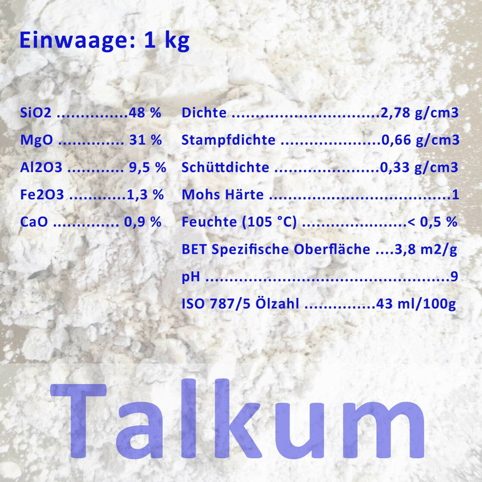 Talkum 1 - 10 kg