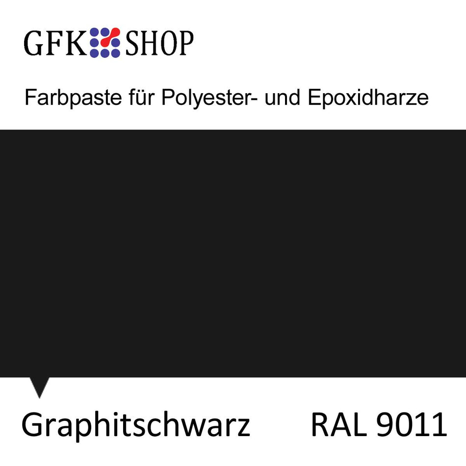 Farbpasten, hoher Pigmentanteil min. 30 Farben permanent am Lager